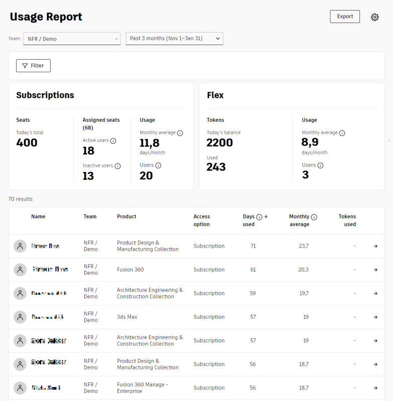 autodesk-usage-report-inhoud-783x800_1.jpg