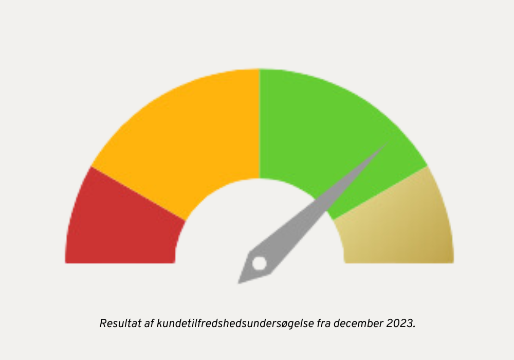 Ánægjukönnun viðskiptavina 2023